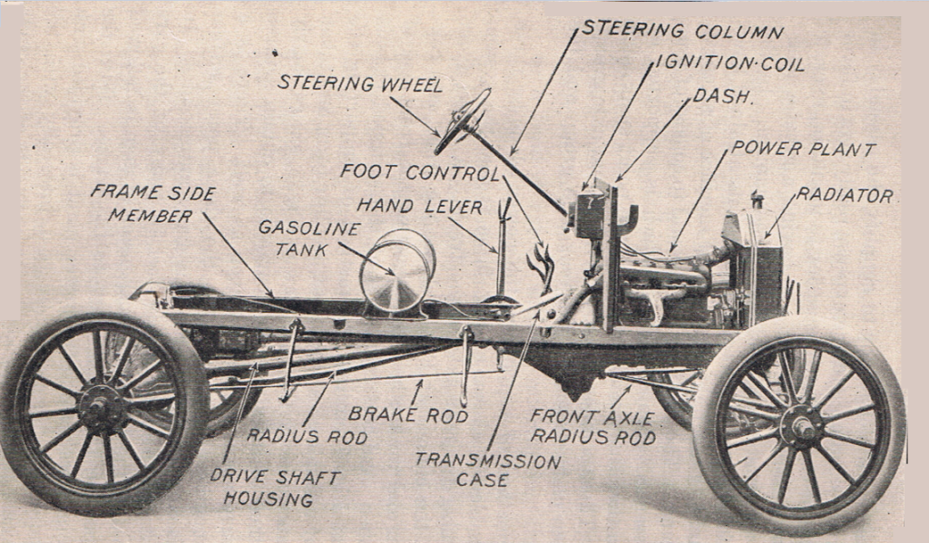 model t ford drawing